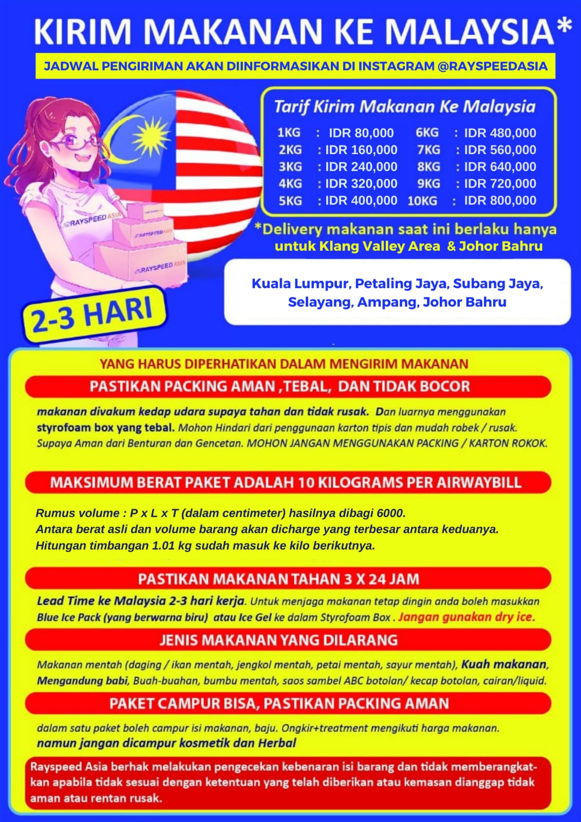 Kode telepon malaysia